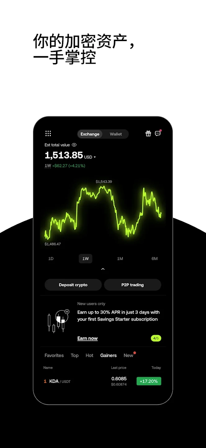 OKX欧易APP官方下载 - 全球领先的加密货币交易平台 Hero图