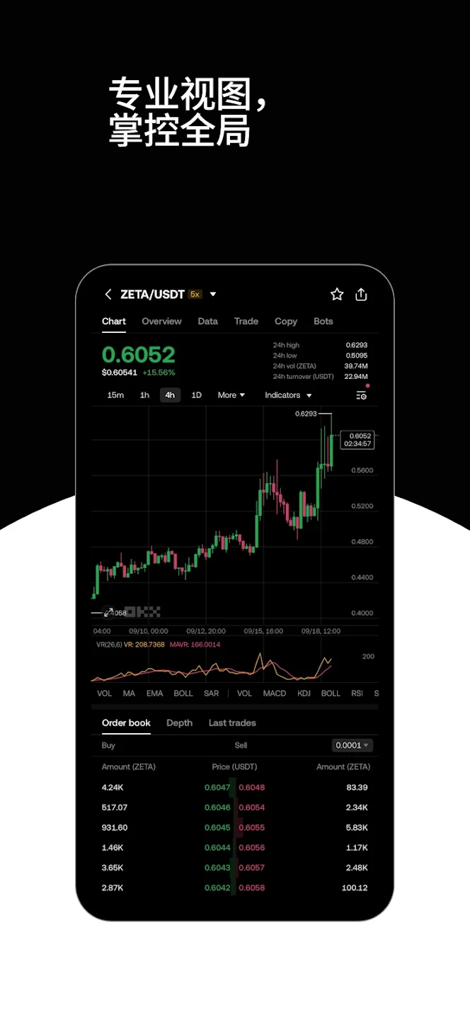 OKX欧易APP官方下载 - 全球领先的加密货币交易平台 Hero图