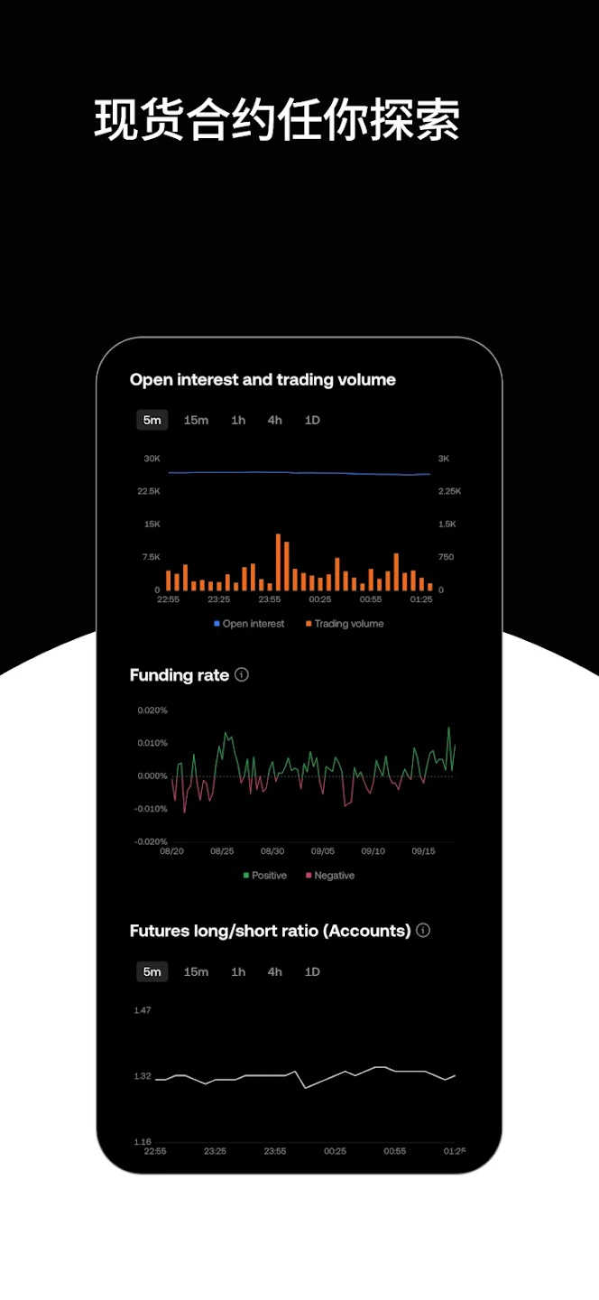OKX欧易APP官方下载 - 全球领先的加密货币交易平台 Hero图